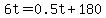 6t=0.5t%2B180