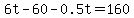 6t-60-0.5t+=+160
