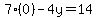 7%280%29-4y=14