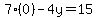 7%280%29-4y=15