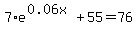 7%2Ae%5E%280.06x%29+%2B+55+=+76