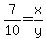 7%2F10=x%2Fy