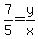 7%2F5=y%2Fx