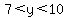 7%3Cy%3C10