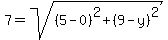7=sqrt%28%285-0%29%5E2%2B%289-y%29%5E2%29