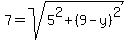 7=sqrt%285%5E2%2B%289-y%29%5E2%29
