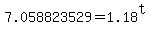 7.058823529+=+1.18%5Et