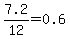 7.2%2F12=0.6