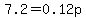 7.2=0.12p