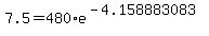 7.5=480%2Ae%5E%28-4.158883083%29