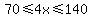 70%3C=4x%3C=140+