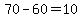 70-60=10