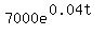 7000e%5E%280.04t%29