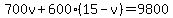 700v%2B600%2815-v%29=9800