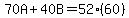 70A%2B40B=52%2860%29