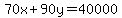 70x%2B90y=40000