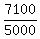 7100%2F5000