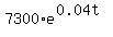 7300%2Ae%5E%280.04t%29