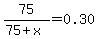 75%2F%2875%2Bx%29=0.30
