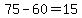 75-60=15