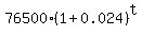 76500%2A%281%2B0.024%29%5Et
