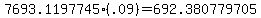 7693.1197745%28.09%29=692.380779705