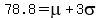 78.8+=+mu%2B3sigma