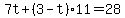7t+%2B+%283+-+t%29%2A11+=+28