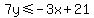 7y%3C=-3x%2B21