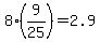 8%2A%289%2F25%29=2.9