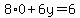 8%2A0%2B6y=6