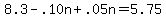 8.3-.10n%2B.05n=5.75