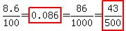 8.6%2F100=highlight%280.086%29=86%2F1000=highlight%2843%2F500%29