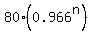 80%280.966%5En%29