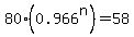 80%280.966%5En%29=58