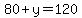 80%2By=120