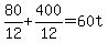 80%2F12%2B400%2F12=60t