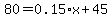 80=0.15%2Ax%2B45