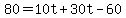 80=10t%2B30t-60