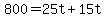 800=25t%2B15t