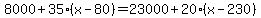 8000%2B35%28x-80%29=23000%2B20%28x-230%29