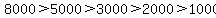 8000%3E5000%3E3000%3E2000%3E1000