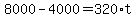 8000-4000=320%2At