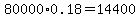 80000%2A0.18=14400