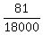 81%2F18000