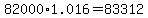 82000%2A1.016=83312