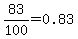 83%2F100=0.83