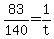 83%2F140+=+1%2Ft