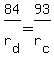 84%2Fr%5Bd%5D=93%2Fr%5Bc%5D