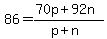 86=%2870p%2B92n%29%2F%28p%2Bn%29